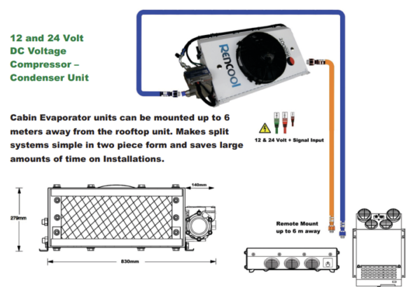Rencool MD-RC4 – 12V & 24V DC Compressor – Condenser Unit - Image 2